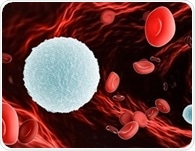 White blood cell type identified as important contributor to inflammation in obesity